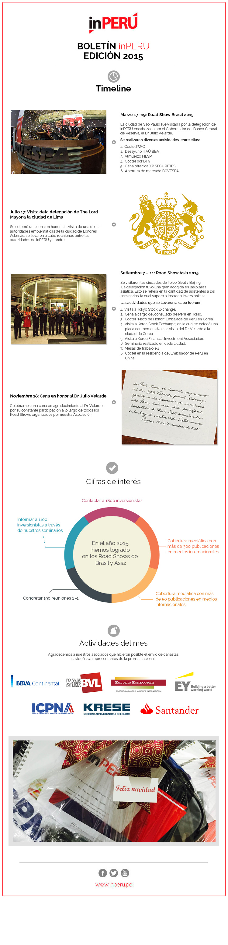 Boletín inPERU